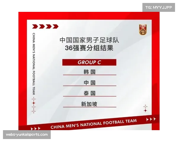 世预赛亚洲区18强赛中国男足小组赛历程与技术统计